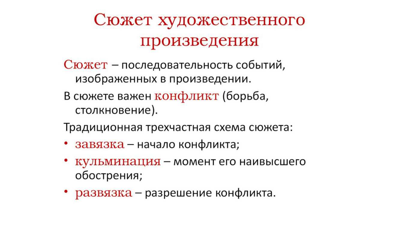 Сюжет,события и краткое содержание это одно и тоже??? - узнавалка.про
