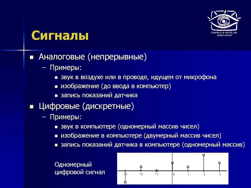 Чем отличаются непрерывный и дискретный сигнал?