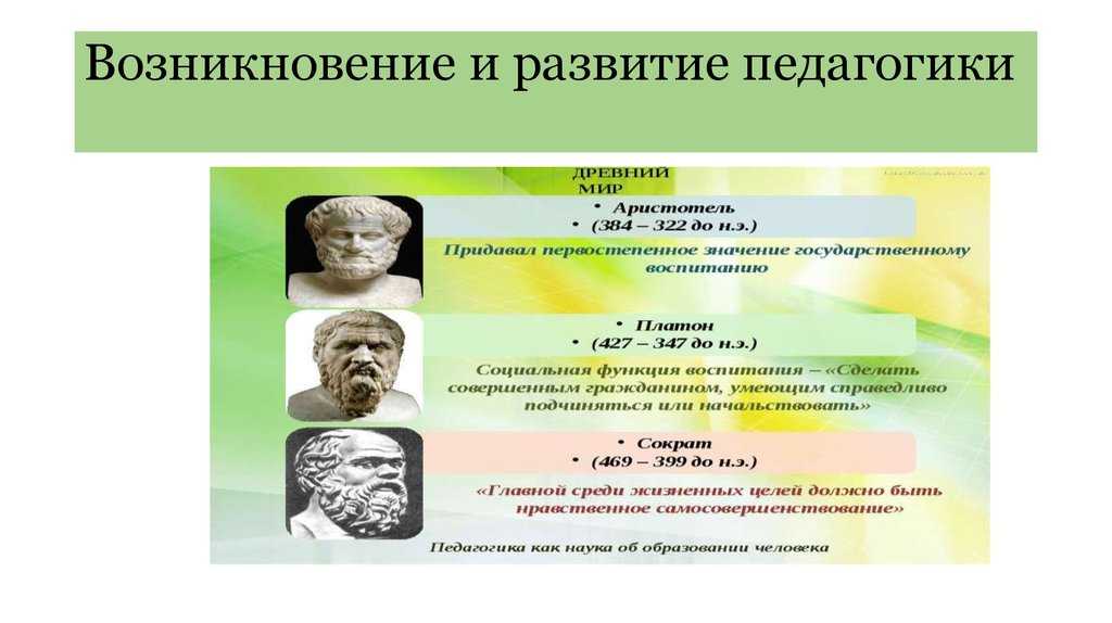 Педагогика как самостоятельная наука возникла