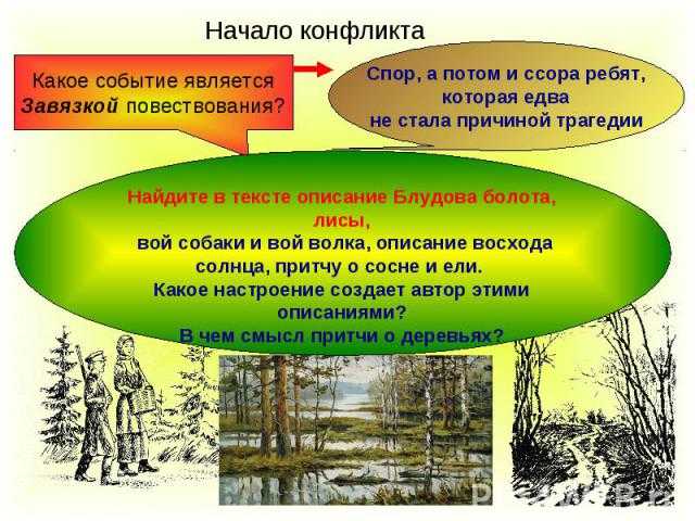 Напишите сочинение на предложенную тему по данному плану. тайна блудова болота | авторская платформа pandia.ru
