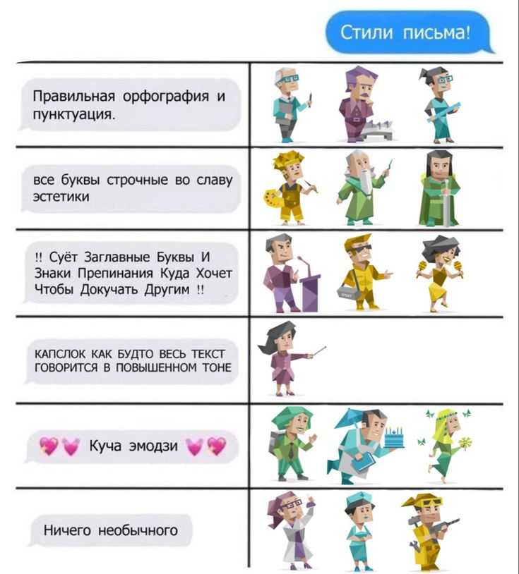 Полемист - предприимчивый исследователь (entp типов личности) - eduolog.com