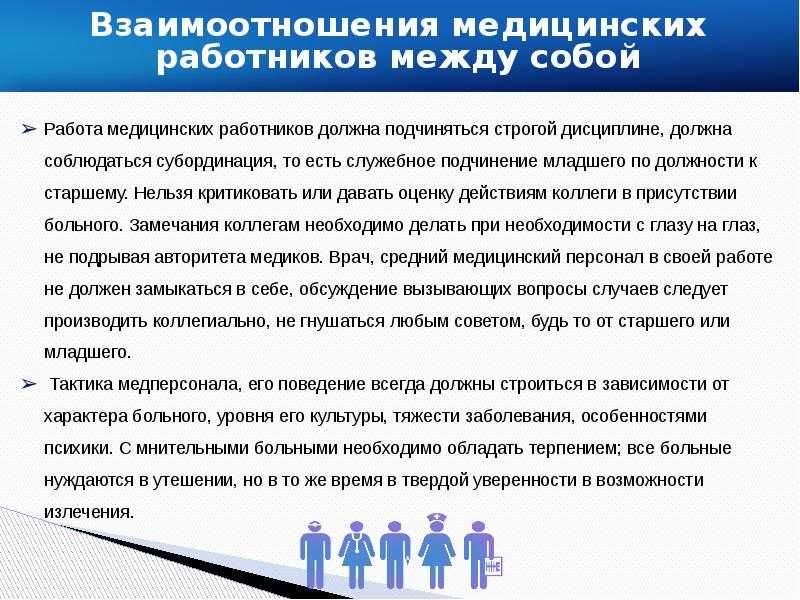 Восемь видов субординации