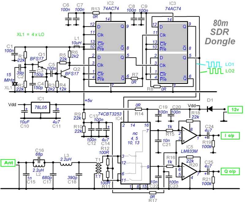 Sdr приемник принцип работы кратко и схемы