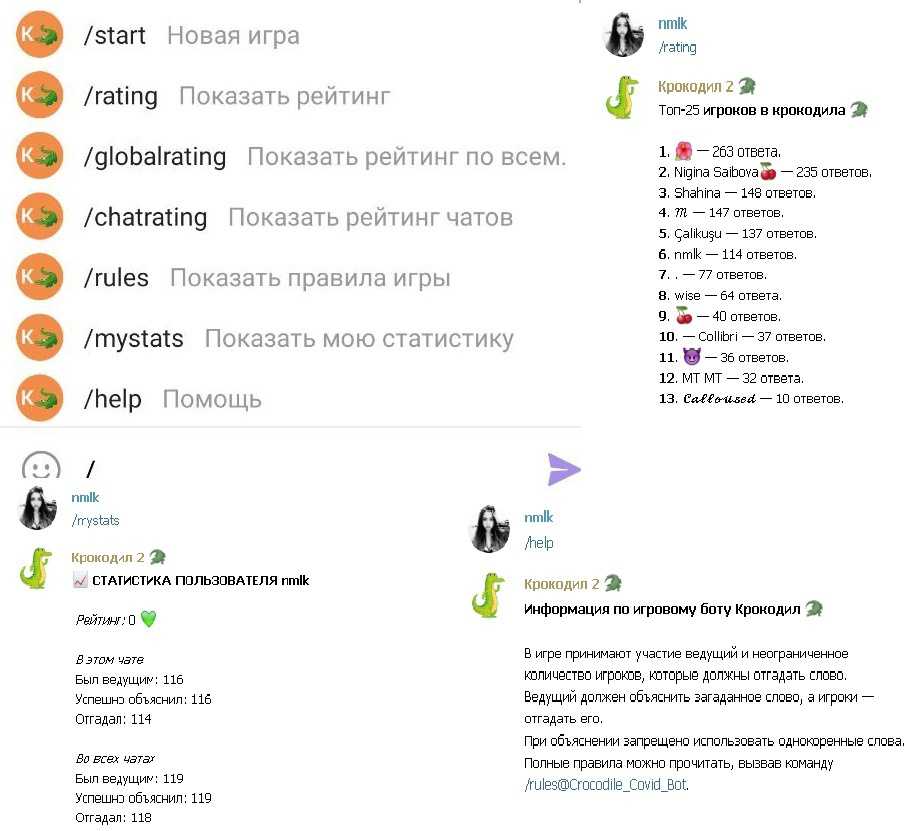 Что такое чат ролка. ролевые чаты: краткое описание и польза