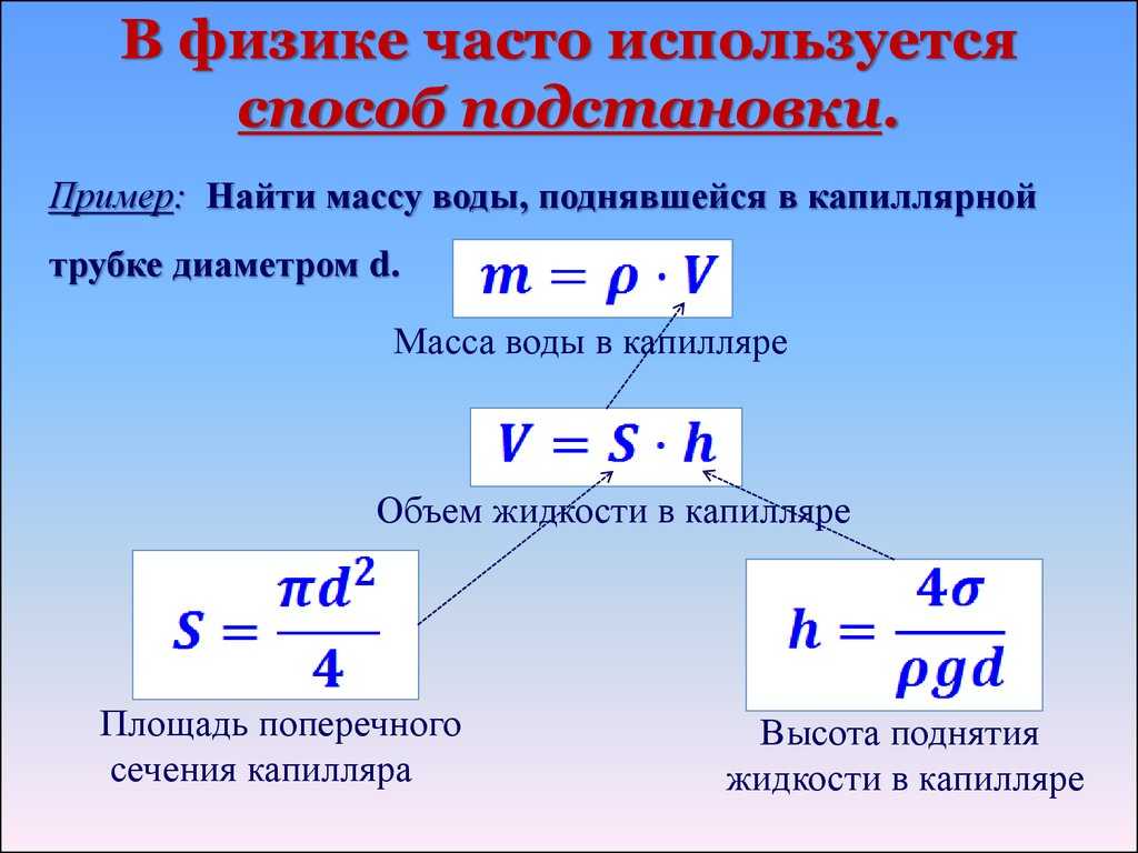 Расчет массы и объема тела по его плотности – конспект урока  – корпорация российский учебник (издательство дрофа – вентана)