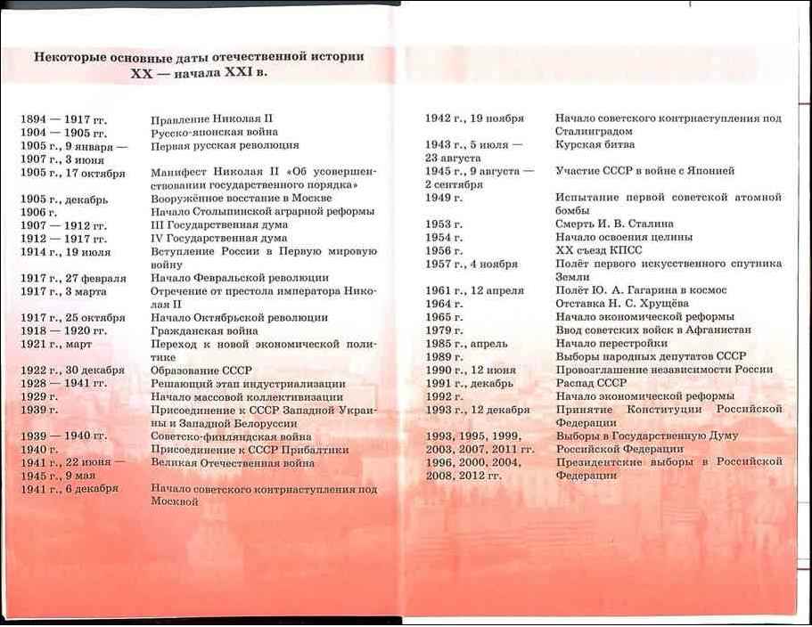 История россии. xx - начало xxi века.  9 класс. данилов