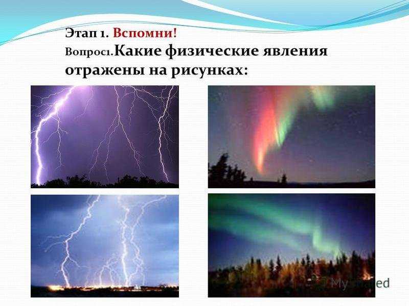 Физика
