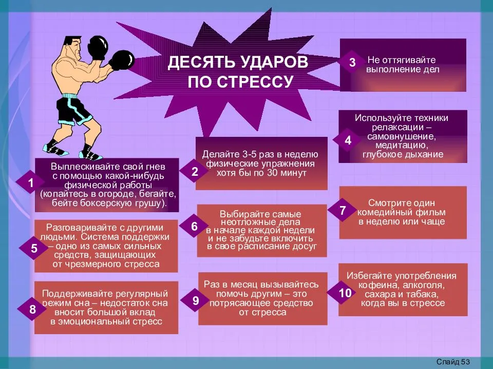 Основы безопасности жизнедеятельности10 класс