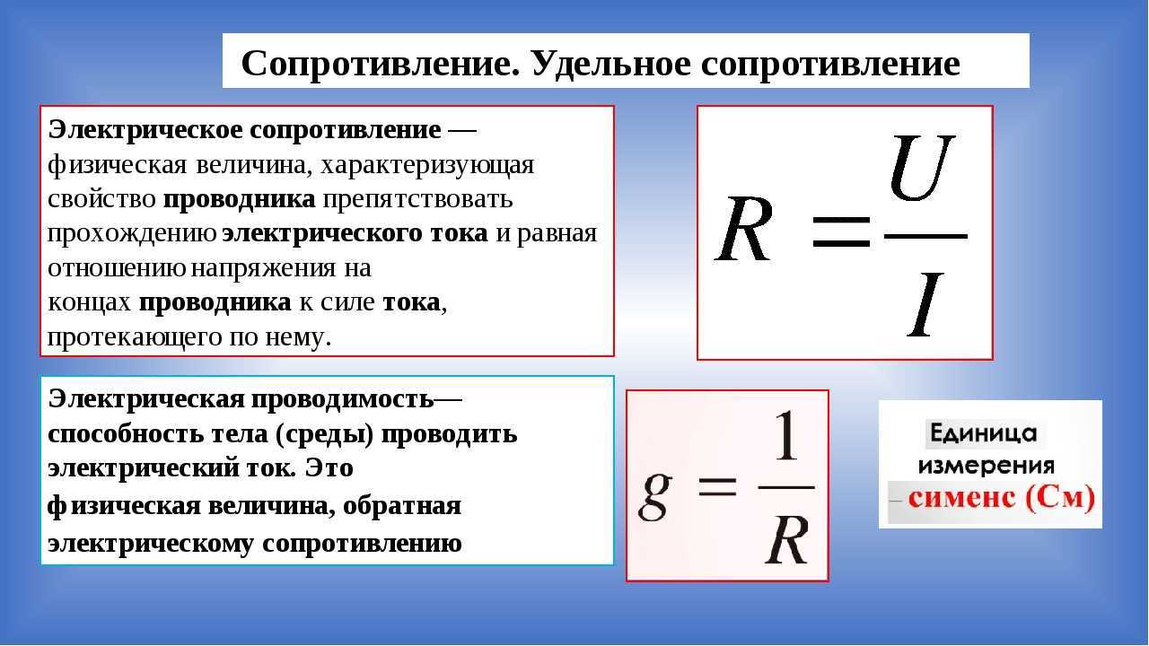 Электрическое сопротивление физика скачать конспект для школы