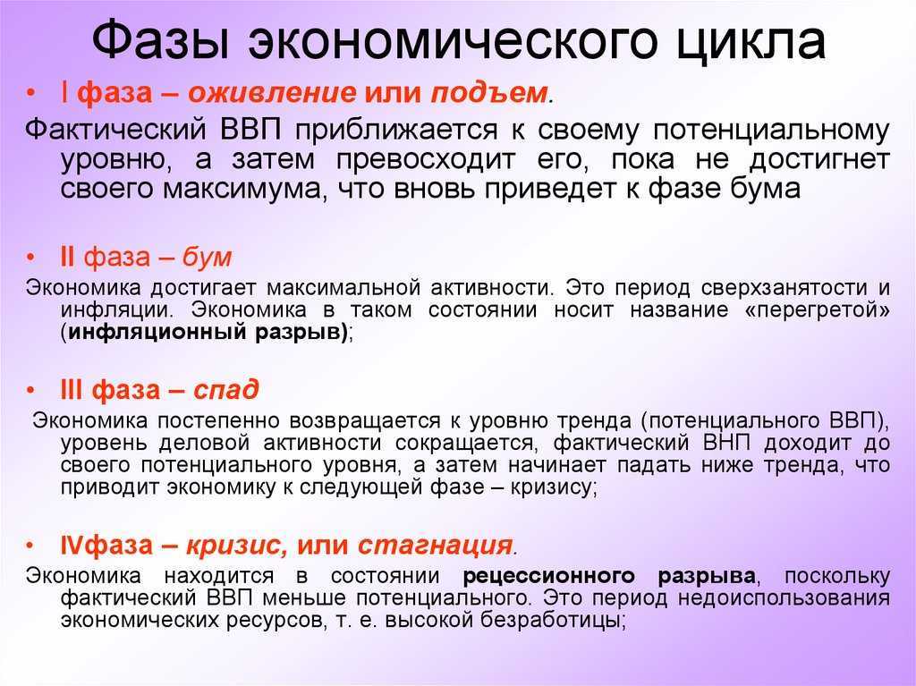 Как государство может воздействовать на экономический цикл обществознание 11 класс кратко