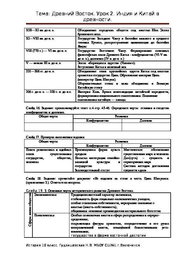 История с нуля - школьная программа 5-11 классы