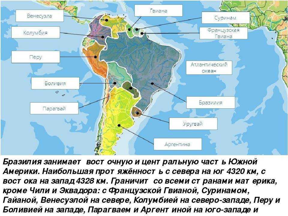 Реки и озера бразилии кратко. крупные реки и озера бразилии