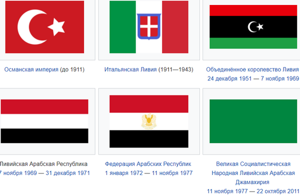 Флаг турции