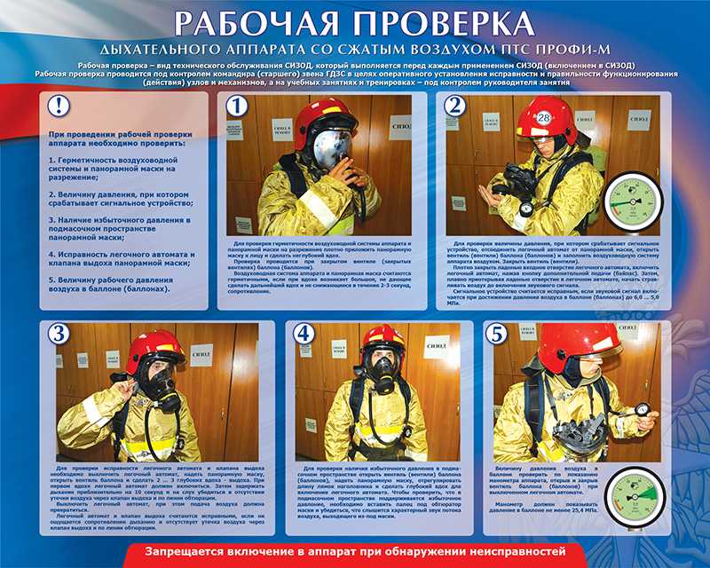 Расчет работы спасателя в аппарате сжатого воздуха по времени и давлению - от теории к практике - science debate