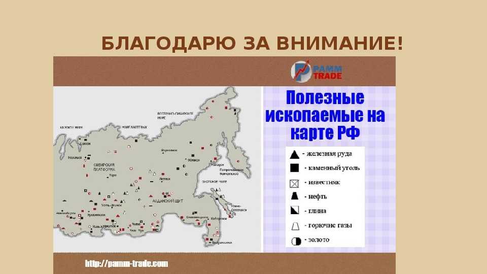 Природные ресурсы – основа хозяйства центарльно-черноземного экономического района