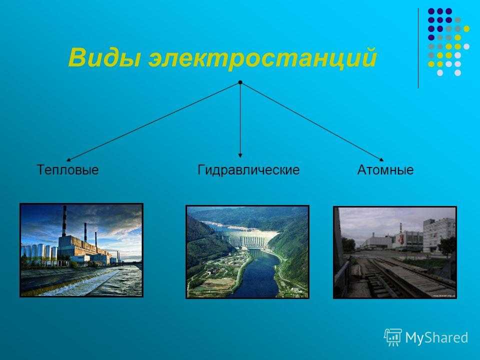 Закономерности размещения электростанций разных типов