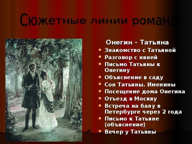 Письмо татьяны и письмо онегина - краткий сравнительный анализ