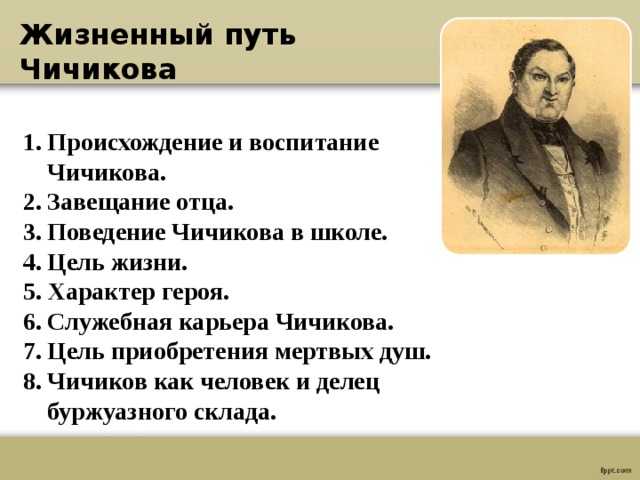 Презентация чичиков в поэме гоголя мертвые души