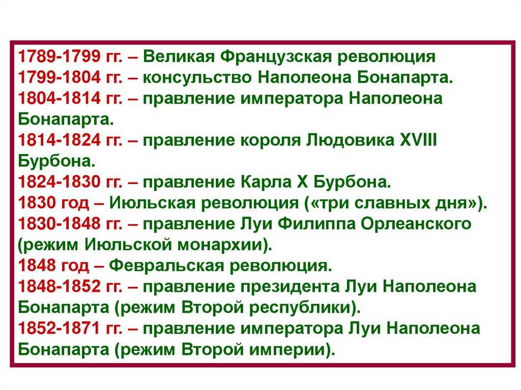 Экономическое развитие франции в xix веке - замедление развития и основные особенности