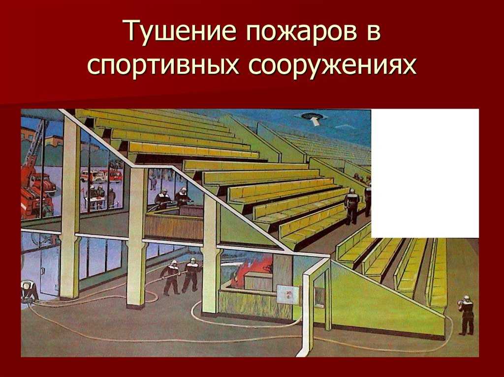 Организация и тушение пожаров в театрах и культурно-зрелищных учреждениях - refbzd.ru