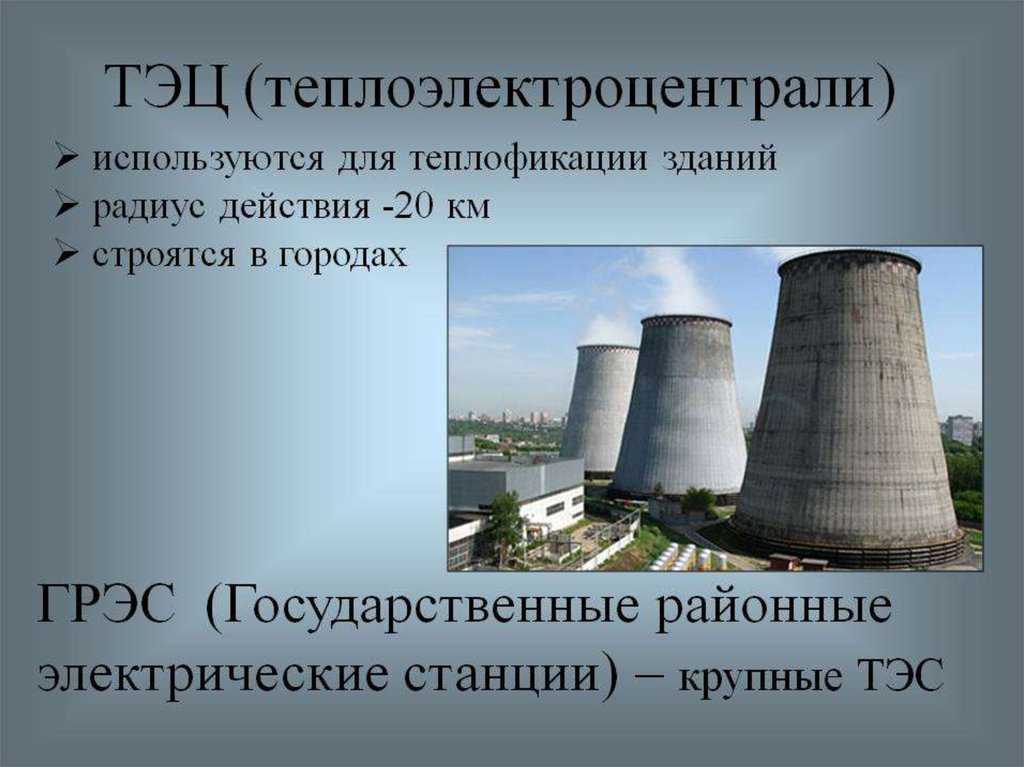 Грэс: что это значит и как она работает - подробная информация и принцип работы