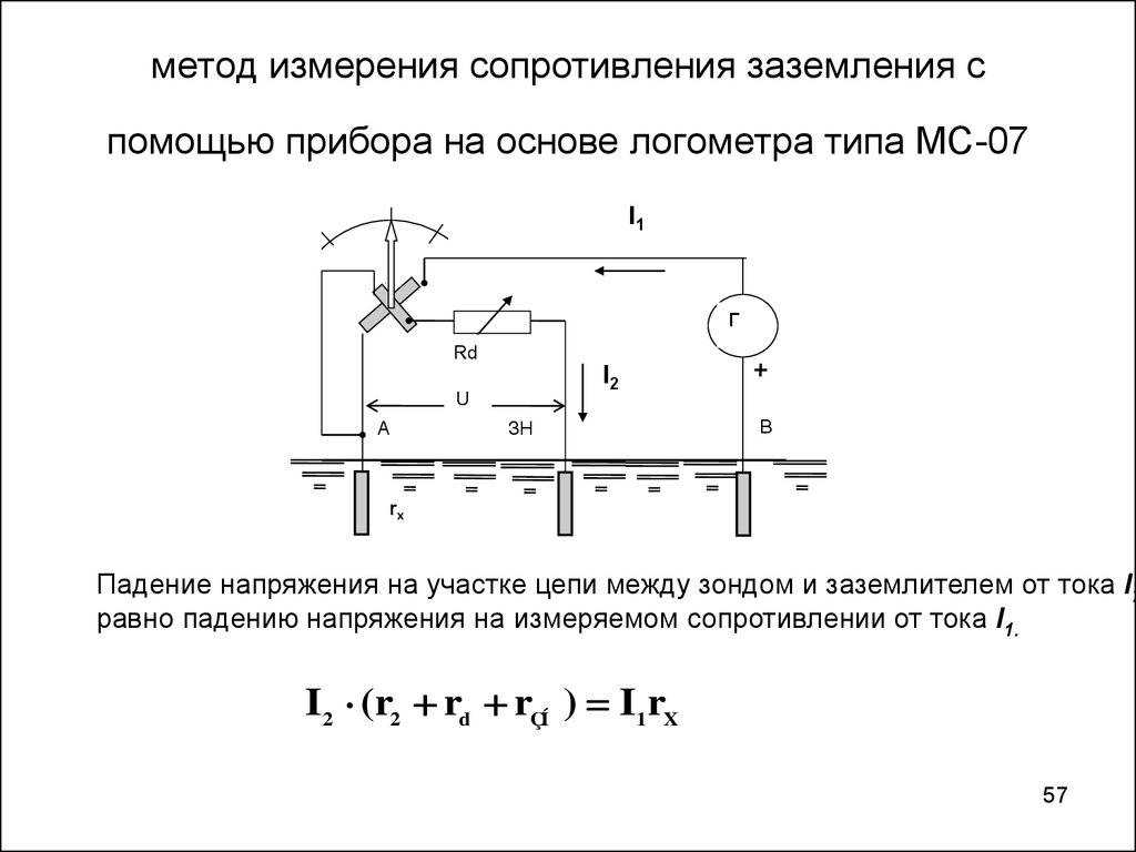 Что такое омметр простыми словами | физика