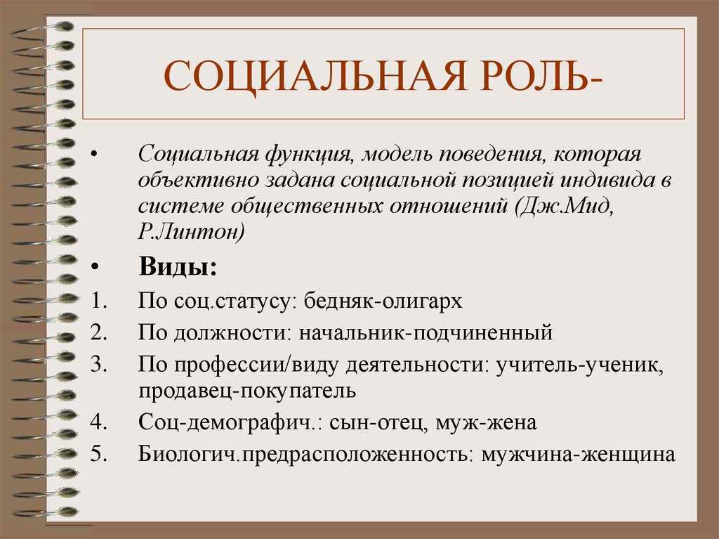 16. ролевые конфликты. социальная психология