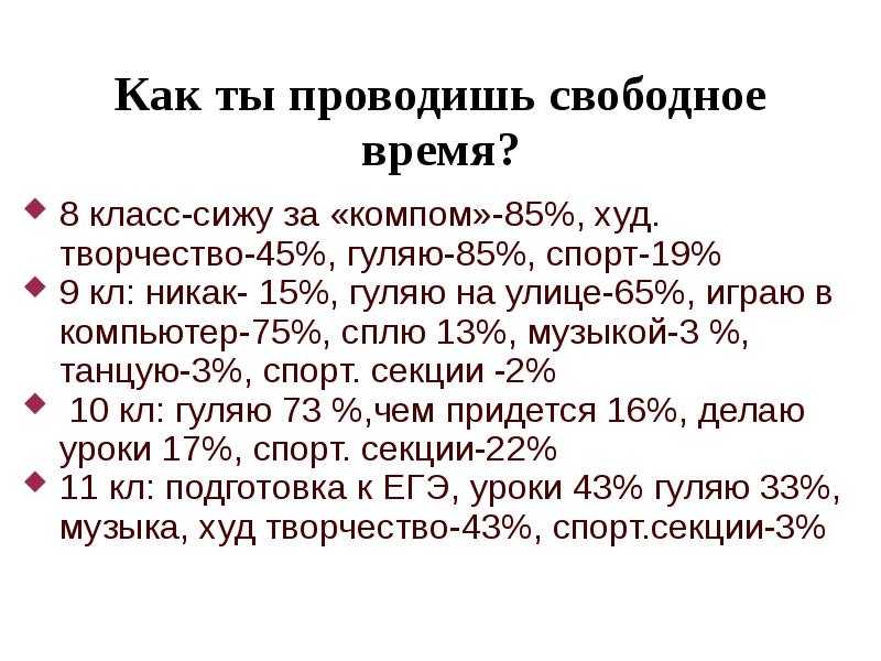 Сочинение на тему свободное время рассуждение