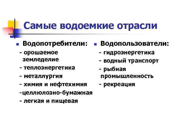 Что означают понятия водопотребление и водопользование, в чем разница