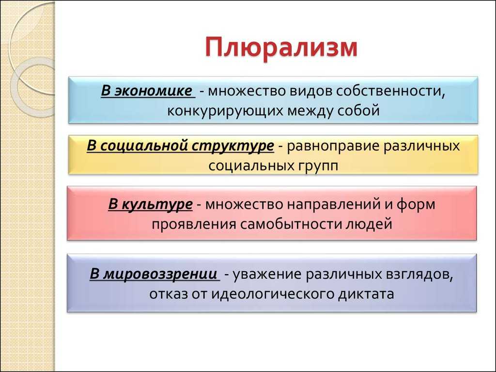 Что такое реакционная политика