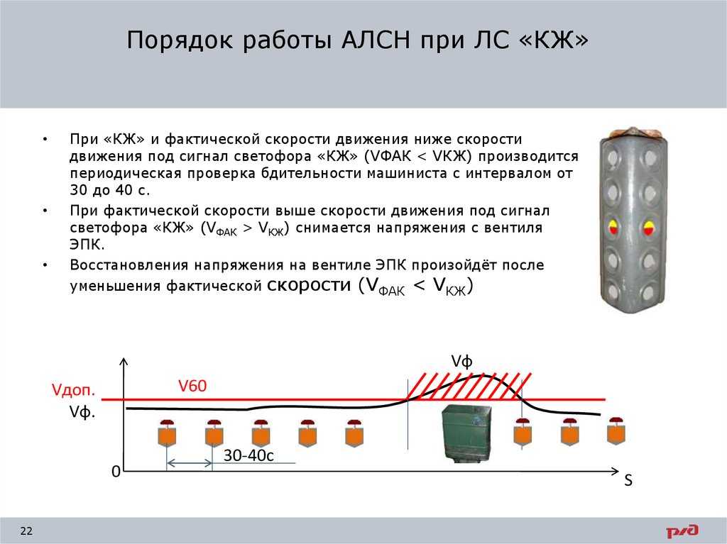 Инструкция по техническому обслуживанию автоматической локомотивной сигнализации непрерывного типа (алсн) и устройств контроля бдительности машиниста