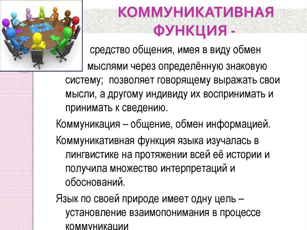 6 функций языка и их характеристики (с примерами)