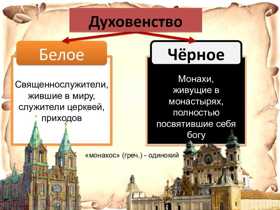 Гдз по истории средних веков 6 класс агибалова е.в., донской г.м. (просвещение)