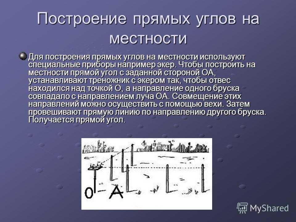 Приборы для создания прямых углов на местности