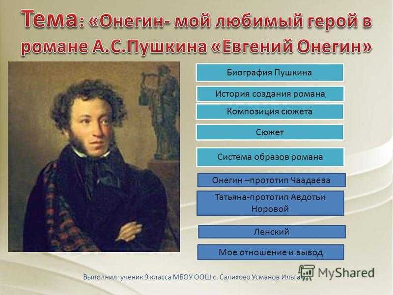 Сочинение евгений онегин мой любимый герой (пушкин а. с.)