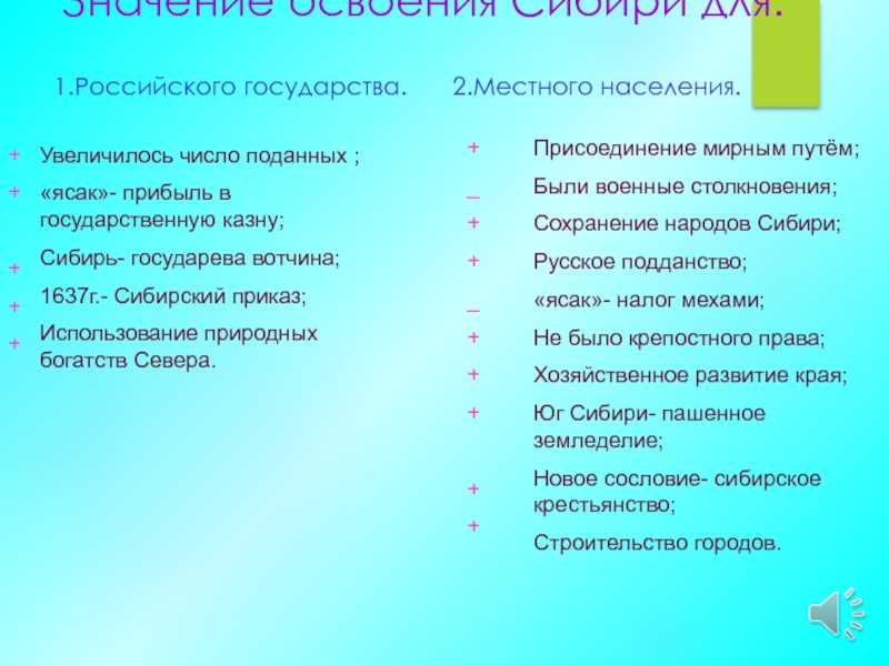 Покорение сибири и присоединение к россии в 17 веке | diletant