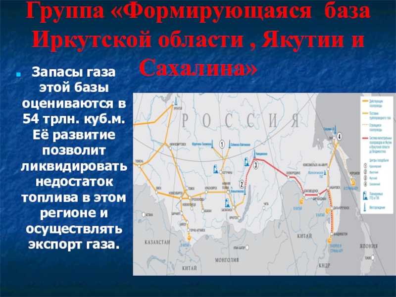 Основные экологические проблемы отрасли топливной промышленности