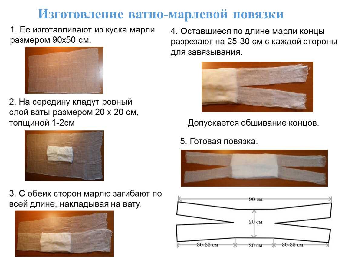 Делаем марлевую медицинскую маску своими руками