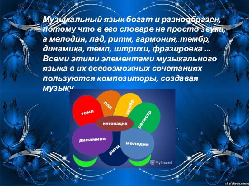 Реферат на тему: музыка как вид искусства