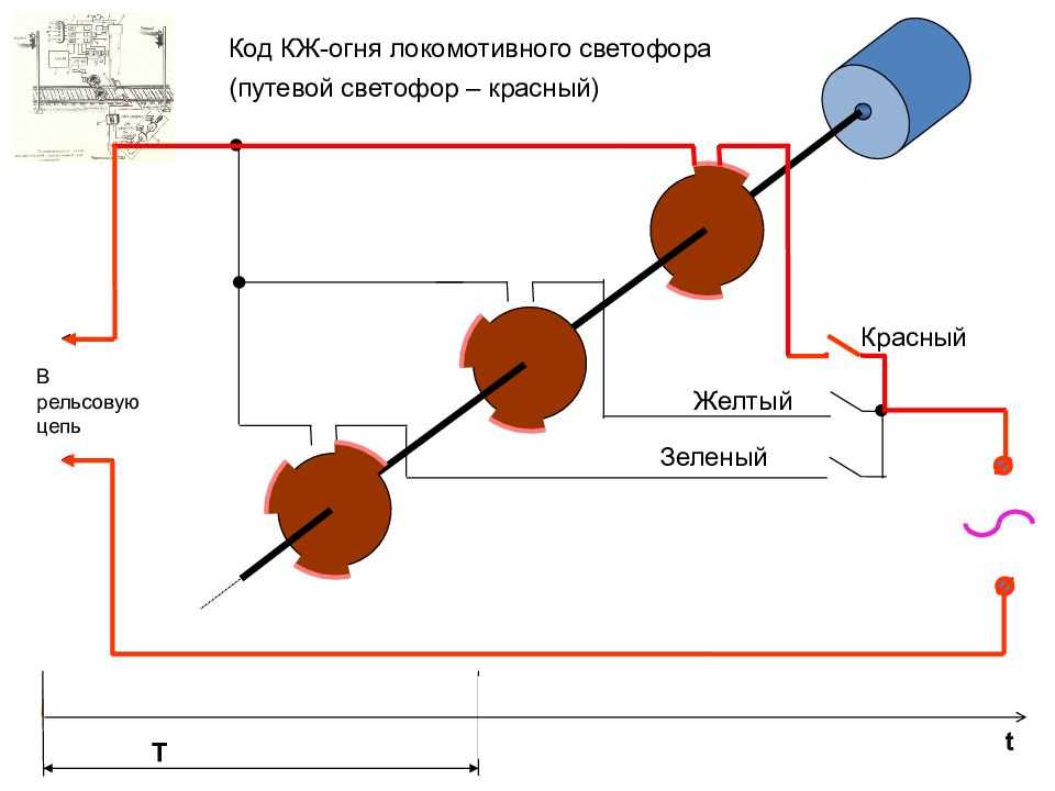 Алсн назначение и устройство кратко