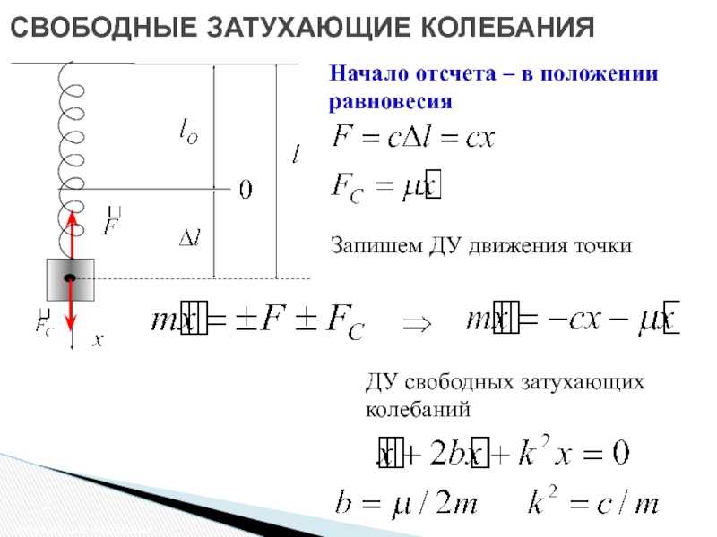 Затухающие колебания – формула, характеристики