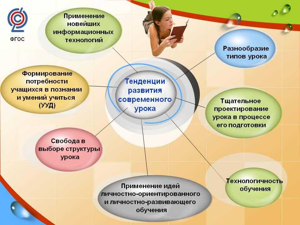 Миссия, видение и ценности современной школы | статья в журнале «молодой ученый»