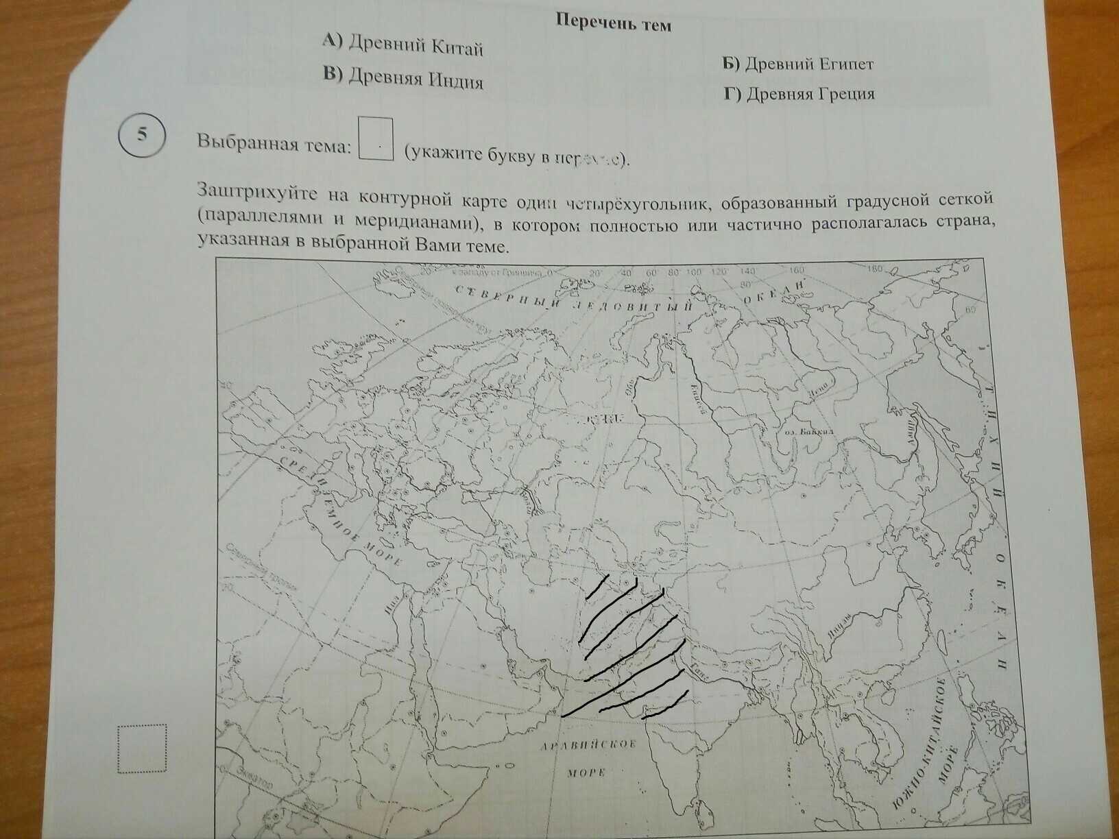 Как природно-климатические условия повлияли на занятия жителей древнего египта