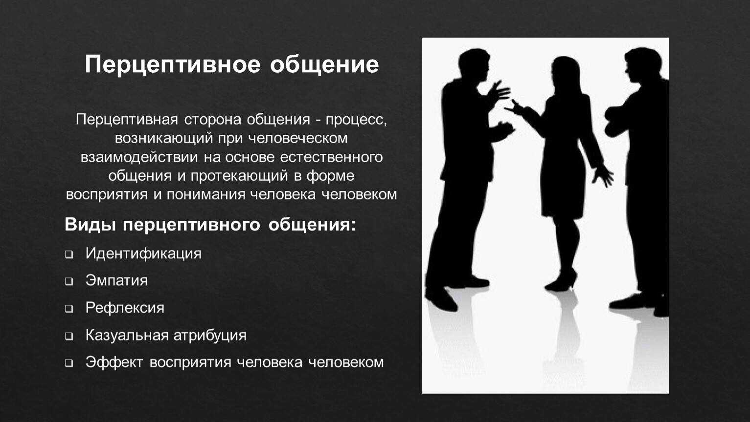 Общение – ситуация, средства, виды речевого общения