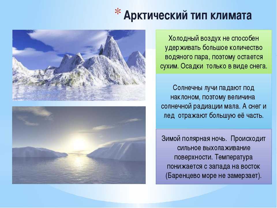 Окружающий мир: в каком тепловом поясе находится россия