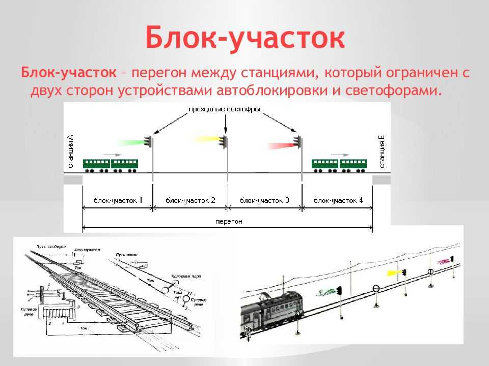 Что такое полуавтоблокировка на жд: определение