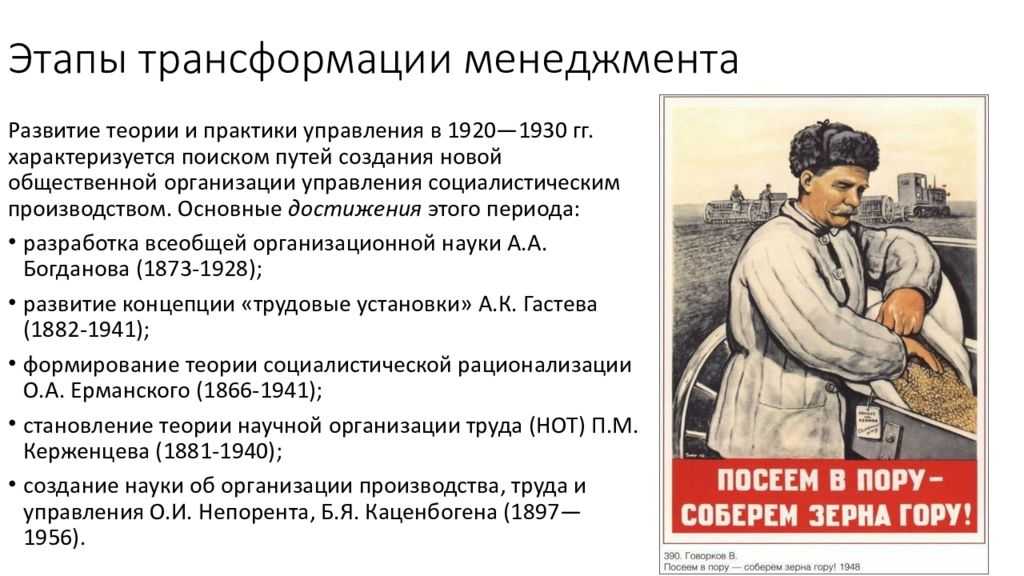 Менеджмент — формирование и развитие системы управления