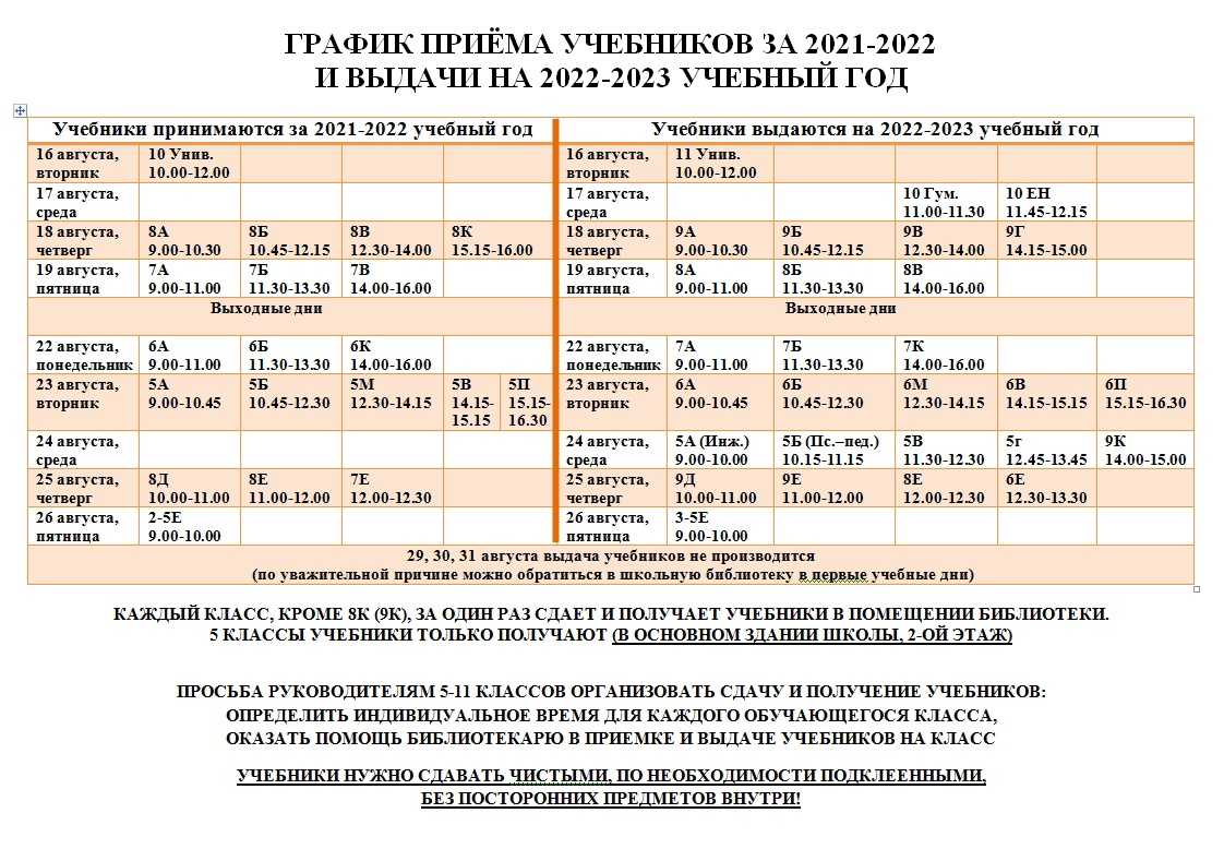 Предметы в 6 классе 2021-2022 по фгос в россии: список, изменения, обязательные и дополнительные | женский журнал