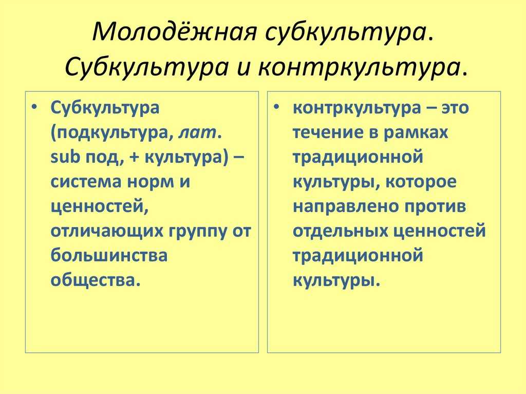 Чем отличается контркультура от субкультуры - узнавалка.про