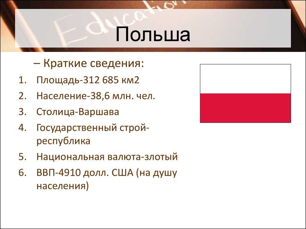 Конституция царства польского 1815